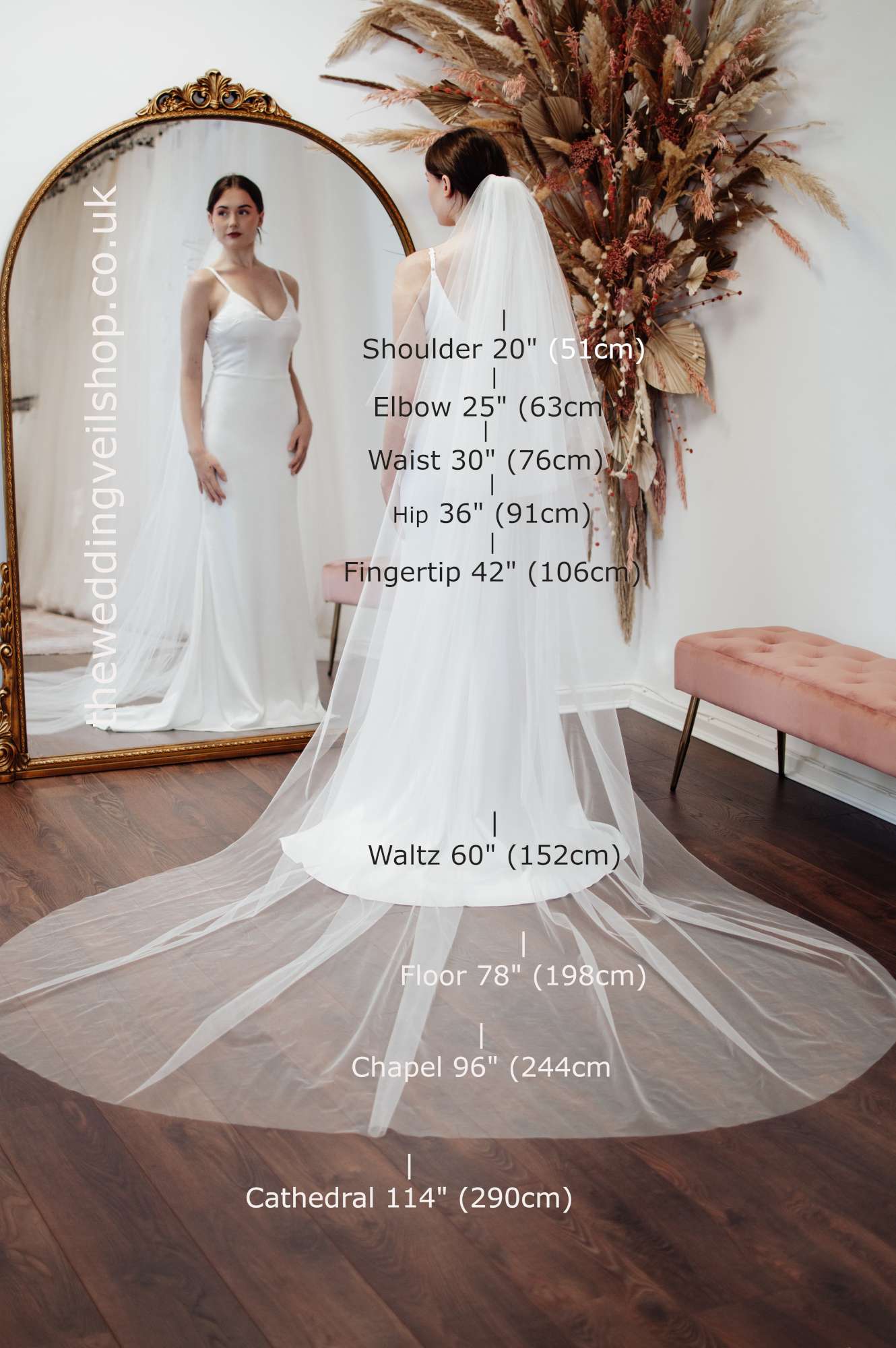Veil Length Guide - Size Guide scaled
