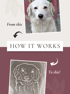 6 Beautiful Ways to Customise Your Wedding Veil 17 How it works pet portrait